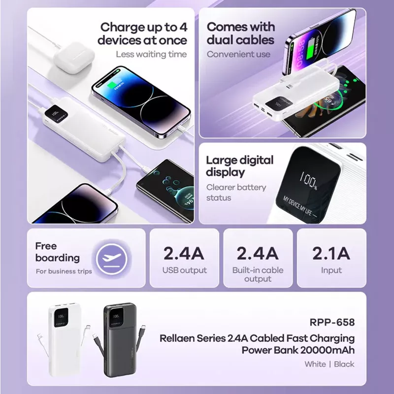 Remax RPP-658 Power Bank 20000mAh Fast‑Charging 2.4A Portable Black - 2