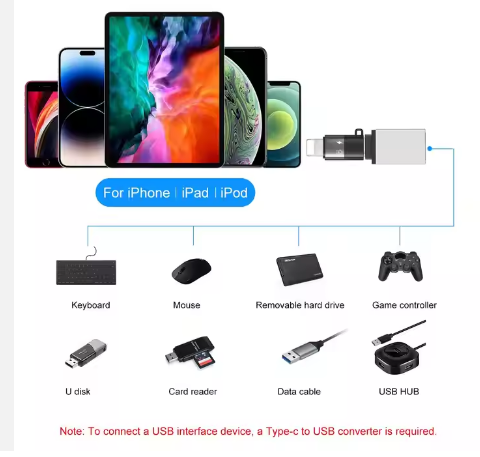 Type-C to 8 Pin OTG Adapter Microphone Phone Adapter Converter Connector - 5
