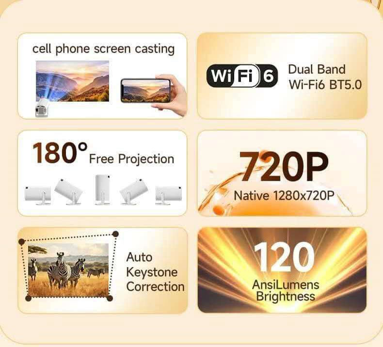 HY300 Smart Mini Projector - 5